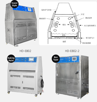 UV Test Chamber 0 - 1200mW/Cm2 Durability Testing Equipment